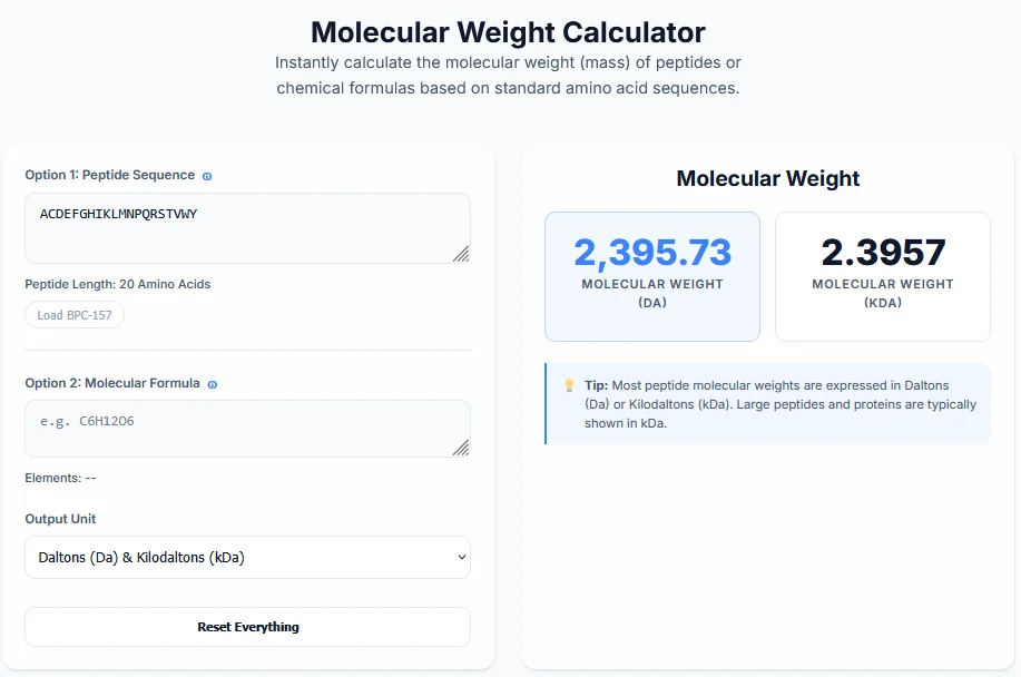 Peptide Molecular Weight Calculation
